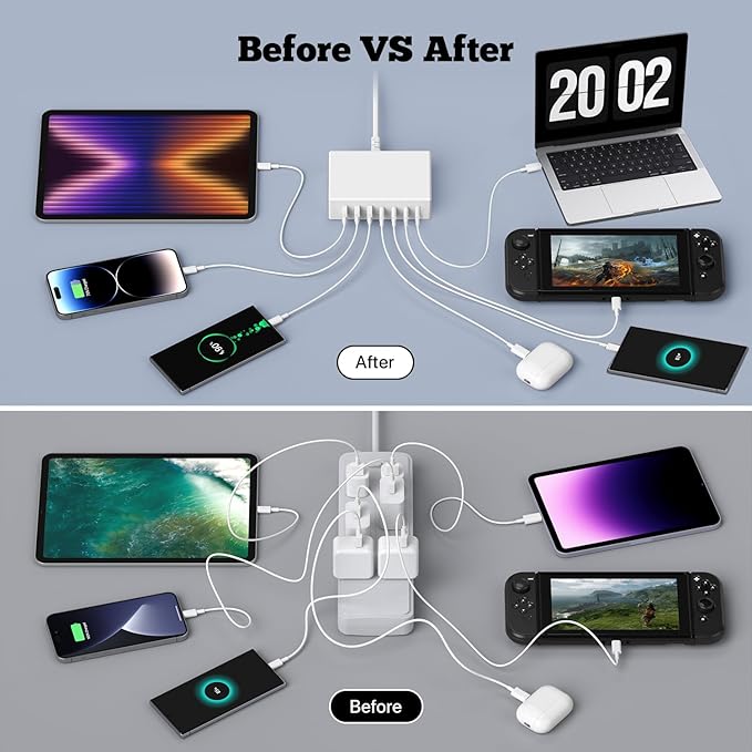 sccvee USB-C GaN 180W 7-Port Fast Charger - Compatible with MacBook, iPhone 12/13/14/15, Smartphones, Tablets & Other USB Devices