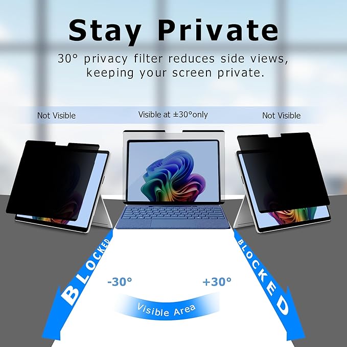 Adeway Privacy Screen Protector for Surface Pro 7/6/5/4/3 12.3 Inch, Magnetic Nano, Anti-Spy, Removable, Blue Light & UV Blocking, Anti-Glare