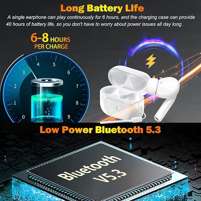 Wireless Earbuds with Active Noise Cancelling, Bluetooth 5.3 Headphones with Charging Case, in-Ear Earbud Built-in Mic, IPX7 Waterproof, 40H Playtime Hi-Fi Stereo for iOS Android Phones