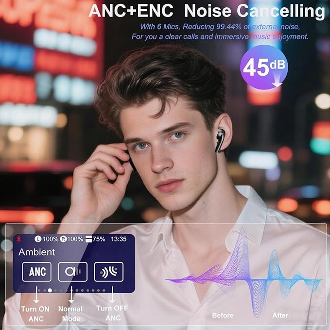 Wireless Earbuds, Earphones Wireless Bluetooth 5.4 In Ear Headphones, 40H Hifi Sound ANC Noise Canceling Earbuds, Touch Screen Ear Buds Multifunctional Headsets for Android/IOS Work Gym Sports (Black)