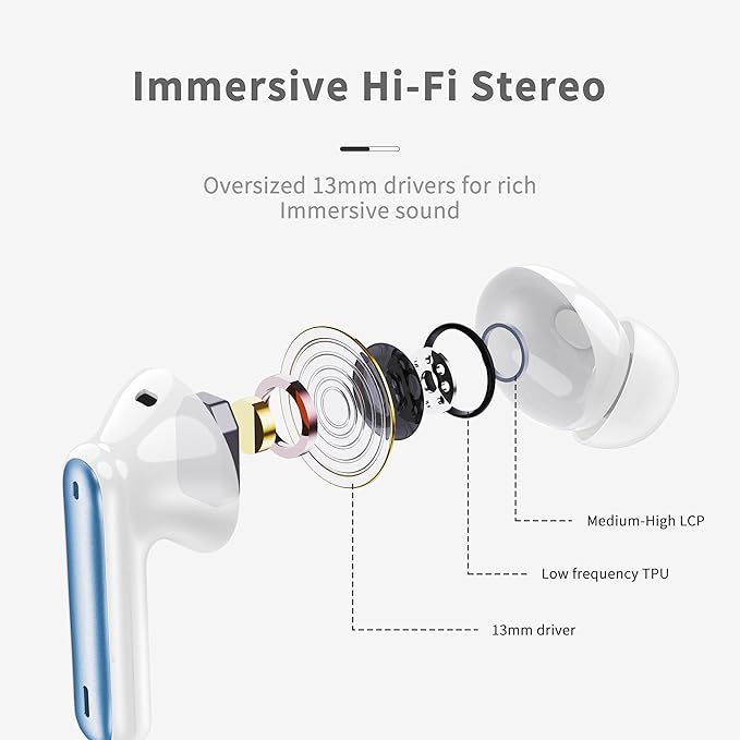 Wireless Earbuds, 2026 Bluetooth 5.4 Ear Buds in Ear with 4 ENC Noise Cancelling Mic, New Wireless Earphones HiFi Stereo Deep Bass 40H Playtime, In-Ear Bluetooth Earbuds LED Display IP7, Lake Blue