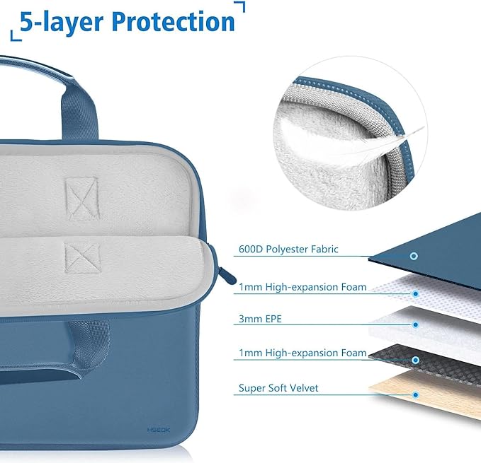 Hseok Laptop Sleeve 14 inch Case with Small Case, Compatible with MacBook Neo 14, MacBook Pro 14 M5/M4/M3/M2/M1, XPS 14 and Most 14 inch Notebooks, Neoprene Computer Handbag,Haze blue