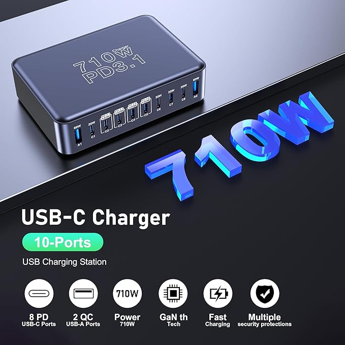 CHIPOFY 710W USB C Charging Station, 10-Port Dual PD3.1 140W QC3.0 60W GaN Laptop Fast Charger Block for MacBook Pro/Air, iPad, iPhone 17 16 Pro Max, Galaxy S25/ S24 and More