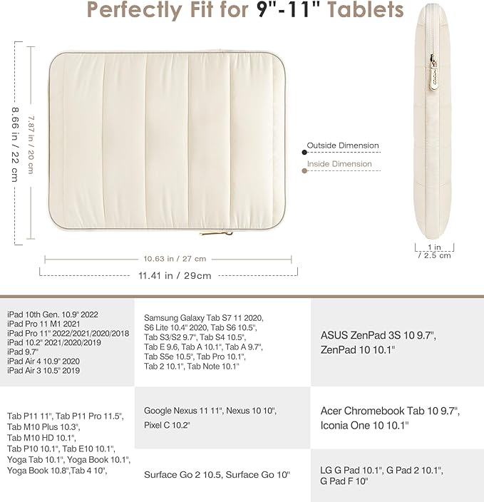 MoKo 9-11 Inch Tablet Sleeve Case, Portable Puffy iPad Bag Fit with New 11-inch iPad Pro M5/iPadAir M4 2026/iPad A16, iPad 10th/Air 5/4th 10.9, 9/8/7th 10.2, Tab S8/S9 11, Milky White
