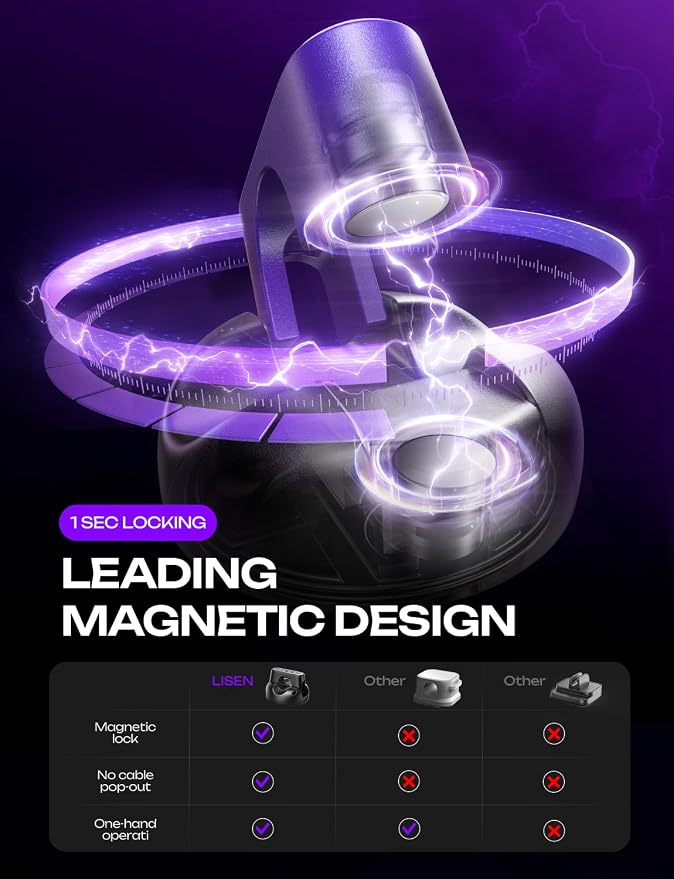 LISEN Magnetic Charging Cord Holder 8-Pack Charging Cord Organizer [1S Click-in], Easy Open Cable Holder with Strong Adhesive, Cable Management Clips Neatly for Nightstand, Desk, Home, Office, Purple - Image 3