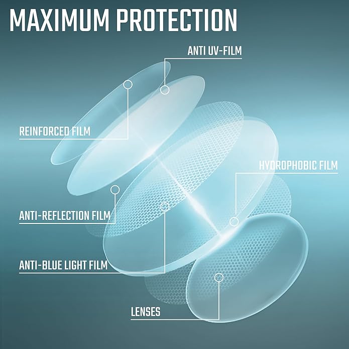IBOANN Blue Light Glasses for Men - Lightweight Al-Mg Metal, Gaming Computer Blocking Glasses, Eye Protection Anti Eyestrain