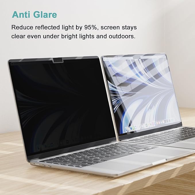 IPROKKO Magnetic Privacy Screen for MacBook Pro 16 Inch (2021-2026, M1, M2, M3, M4, M5, Pro, Max), Removable Anti Blue Light Glare Private Spy Filter Screen Cover Compatible with 16.2" Mac Laptop [2-in-1 Privacy Kit]