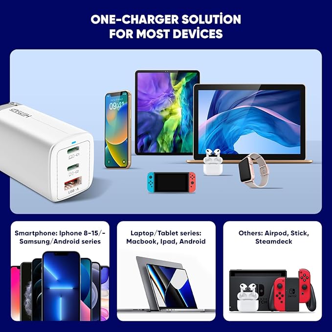 65W USB C Charger, GaN Pro PD Fast Charge Foldable 3 Ports Compatible with iPhone 15,14 Pro, MacBook, Samsung, Laptop, Android Devices (C Cable Included) (White)