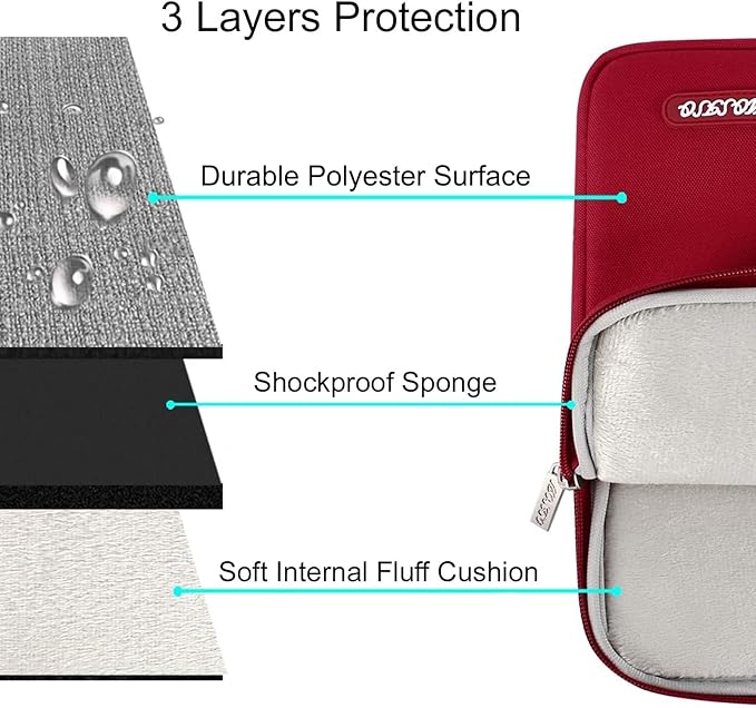 MOSISO Laptop Case 13 inch, Laptop Sleeve Compatible with MacBook Neo/Air/Pro 13 inch with A18/M5/M4/M3/M2/M1 Chip 2026-2016, Polyester Vertical Computer Sleeve Bag with Pocket, Red
