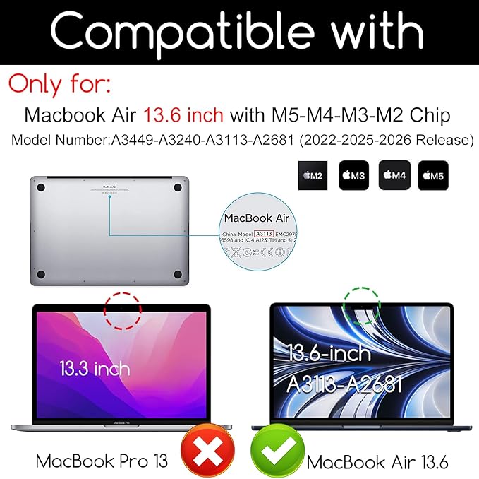 KEANBOLL 3-Pack Anti Glare (Matte) Screen Protector Designed for MacBook Air 13.6 inch 2026, (Model: A3449 A3240 A3113 A2681,M5 M4 M3 M2 Chip)- Eye Protection Anti Fingerprint Shield