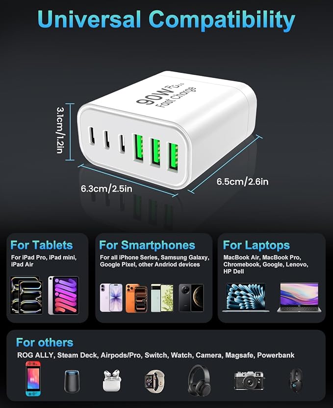 90W GaN USB C Charger Block [2 Pack],6-Port USB C Wall Charger Fast Charging 45W PD Power Adapter for MacBook Air/iPad Pro/iPhone 17Pro Max/Samsung Galaxy S24 Ultra/Tabs for Home Travel