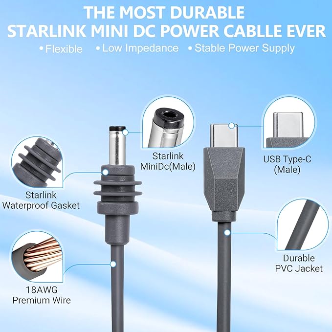 Starlink Mini USB C to DC Power Cable, Compatible with 65W+ Power Bank and PD Charger, Starlink Mini Cable USB Type-C to DC Cord, 18AWG Waterproof, Plug and Play for Outdoor Camping Travel (10FT/3M)