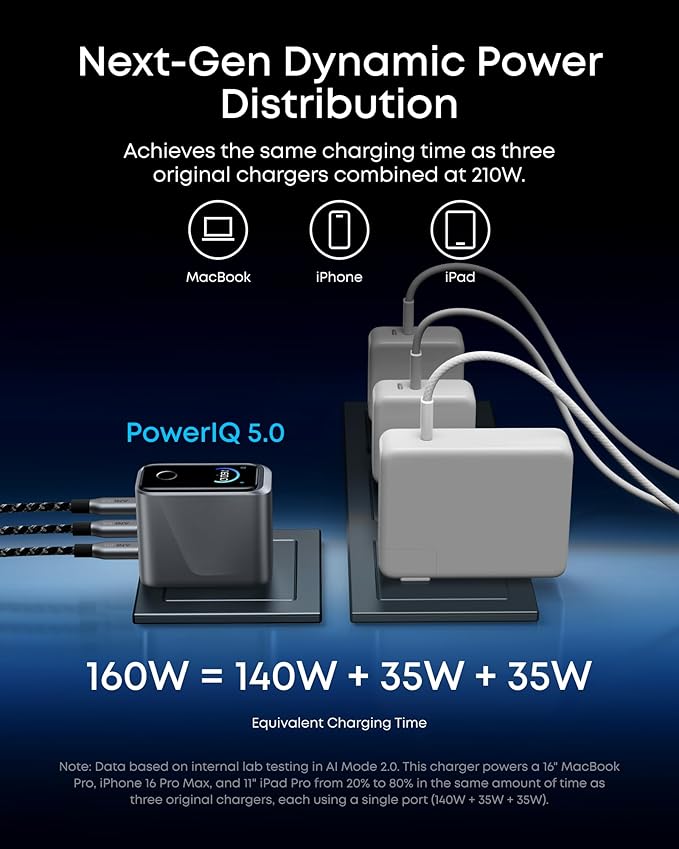 Anker Prime Charger,160W 3-Port Compact GaN USB C Charger Block,Smart Display and Touch Control,Up to 140W Single‑Port Charging,for MacBook Pro,Laptop,iPhone 17 Series(Cable Not Included,Non-Battery)