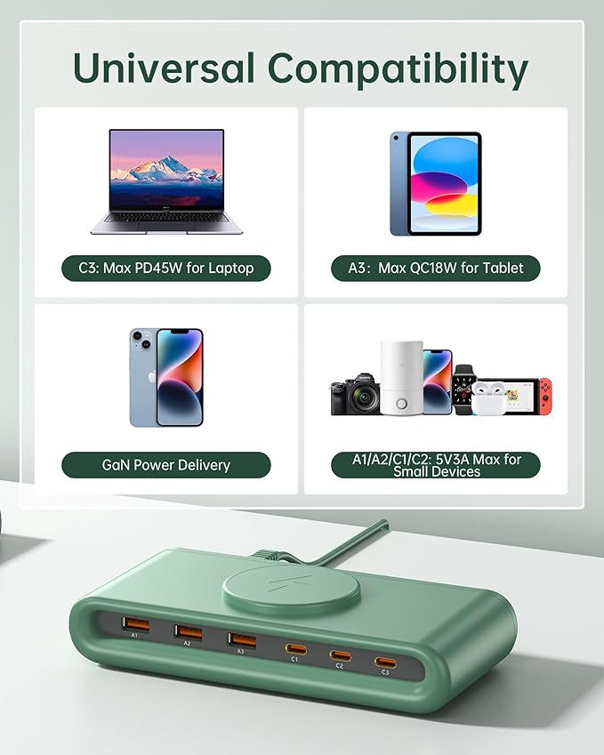7-in-1 USB C Charging Station, 135W GaN 3.0 with 45W PD USB-C, 18W QC3.0 USB-A & 10W Magnetic Wireless Charger, Charge 7 Devices Simultaneously for iPhone 12-16/Samsung/MacBook/AirPods