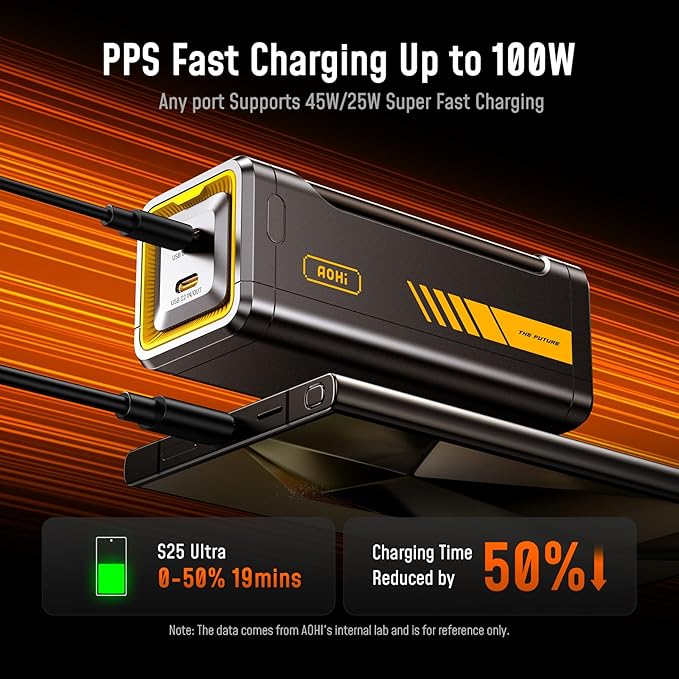 AOHI 210W PD3.1 PPS Power Bank 10000mAh, Dual 140W USB-C Ports Fast Charging Portable Charger with Smart Display, The Future Starship 36Wh Battery Pack for MacBook Pro/Air, iPad, iPhone 17,Galaxy,Gray