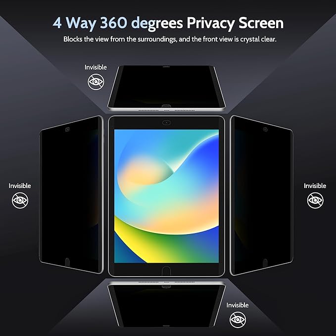 Peslv 4-Way Magnetic Privacy Screen Protector for iPad 9th 8th 7th 10.2 Inch & iPad Air 3th & iPad Pro 10.5", Removable 360 Spy Black Security Filter