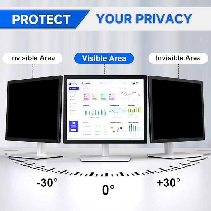 [2-Pack] Privacy Screen For Computer Monitor, 19-Inch 5:4 Aspect Ratio; Anti Spy/Bule Light/Glare And Eye Protection, 2 Install Ways Removable For Office, Airport, Cafe And Other Public Area; Diagonal 19 Inches, Width 14.84 Inches, Height 11.87 Inches