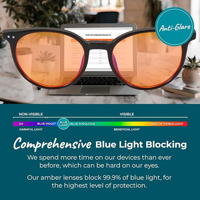 Sleep ZM Blue Light Blocking & Light Sensitivity Glasses - 8 Lens Types for Comfort, Relaxation, Sleep & Relief - 50+ Styles
