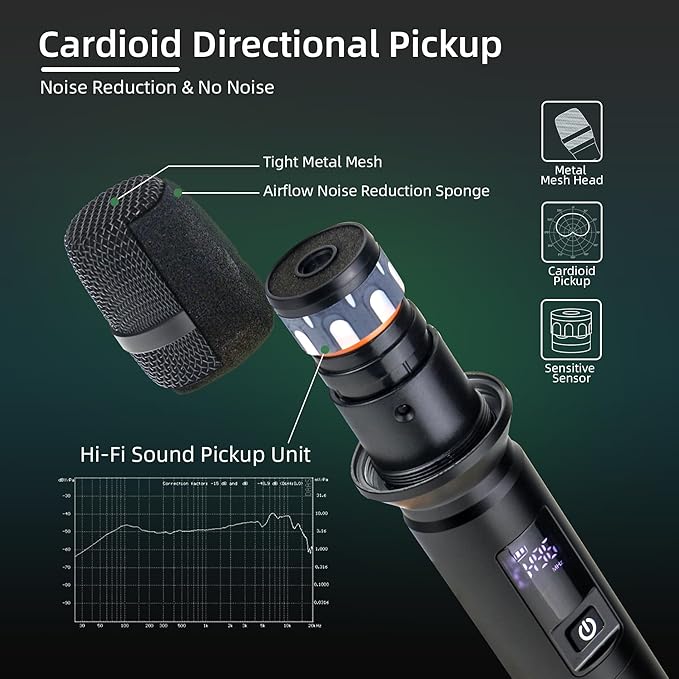 Wireless Microphones, Wireless Bluetooth Karaoke Microphone with Rechargeable Receiver(40H - 500 Ft Range), Karaoke Microphone Set for Singing, Wedding, DJ, Party, Speech, Church