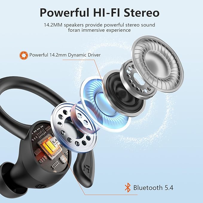 sprtoybat Wireless Earbuds, 2026 New Bluetooth 5.4 Headphones Sport Earphones with 68Hrs Playtime LED Display ENC Noise Cancelling Mic, IPX7 Waterproof Over Ear Ear Buds with Hook for Sports/Running
