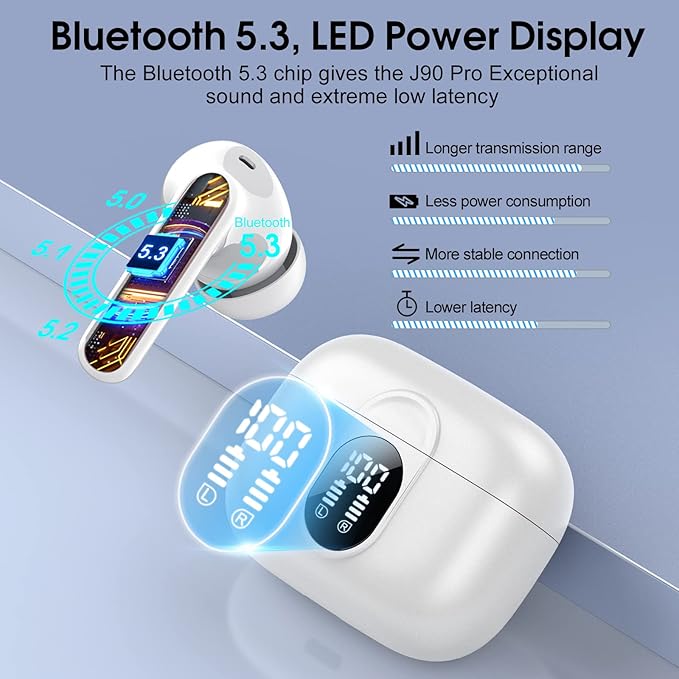 Wireless Earbuds, 2025 Bluetooth Headphones 5.3 HiFi Stereo Earphones, 40H Playtime in-Ear Earbud, Bluetooth Earbud with LED Power Display, IP7 Waterproof Earphones Sport Headset for Android iOS