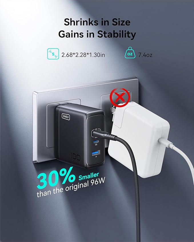 INIU for MacBook Pro Charger, 100W GaN Tech Fast Charging, 3-Port Compact Foldable Charger with USB C Cable, Power Adapter for Mac Book, iPhone 17, Samsung S25, Switch, Photographers, Outdoor, Travel