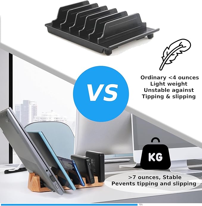 Oak Multi-Device Organizer with Cord Organizer and Anti-Scratch Pads Accessories Set – Vertical Stand for Laptops, Tablets, Phones, and external Hard Drives – Desk station Dock for Home Office