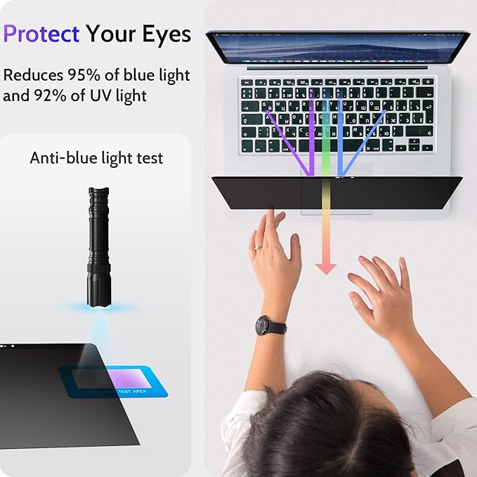 Peslv Magnetic Privacy Screen for MacBook Pro 13 Inch (2012-2015), Removable Anti Blue Light Glare Peep Filter Black out Screen Protector for Mac 13In Laptop Model (A1278, A1425, A1502)