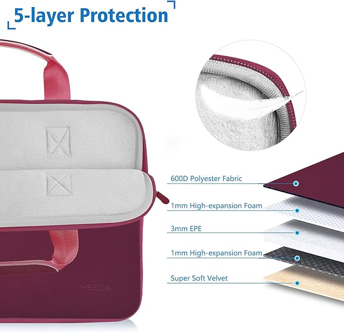 Hseok Laptop Sleeve 14 inch Case with Small Case, Compatible with MacBook Neo 14, MacBook Pro 14 M5/M4/M3/M2/M1, XPS 14 and Most 14 inch Notebooks, Neoprene Computer Handbag,R01D01