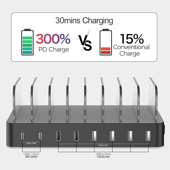 Unitek 8 Port USB Charger Dock - 2 PD 20W USB-C + 6 USB-A Ports Fast Charging Station for iPhone, iPad, Samsung Devices - Black Multi Tablet Holder & Organizer