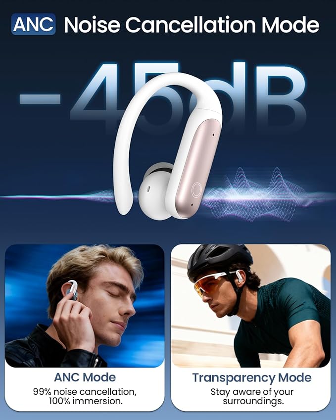 LEEMC Wireless Earbuds, Bluetooth Headphones 6.0, Ear Buds with Touch Screen, ANC ENC Noise Cancelling, 40H Bass Stereo Sound Over-Ear Earphones for iOS, Android, Sports, Workout, Rosegold