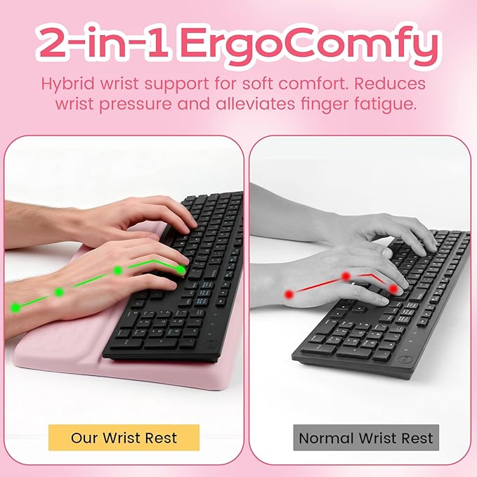 Keyboard Wrist Rest with Ergonomic Height - Computer Keyboard Stand & Soft Cushioned Pad for Wrist Pain Relief - Non-Slip Typing Support for Office, Gaming & Home (Pink)