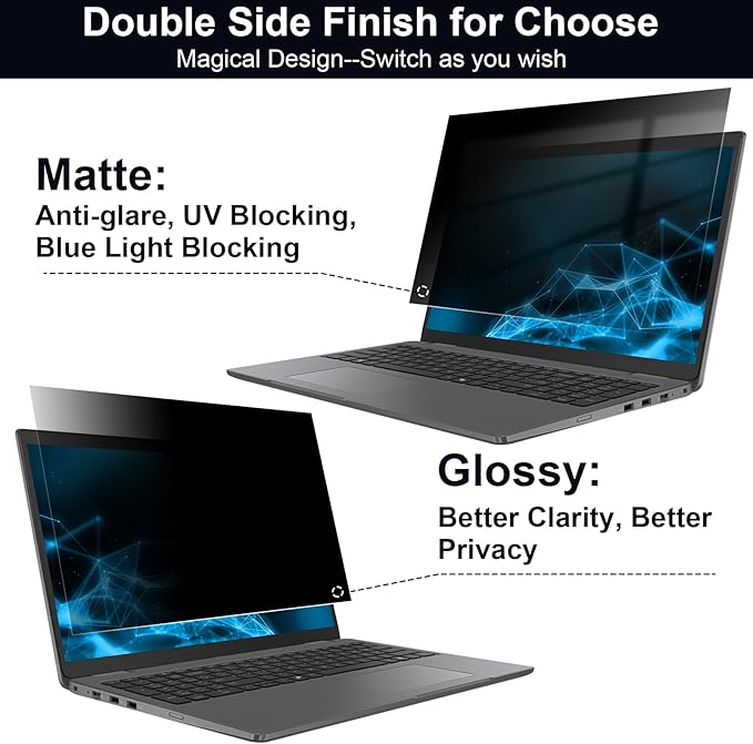 15.6 Inch 16:9 Laptop Privacy Screen Filter, Computer Monitor Privacy Shield, Anti Scratch Anti Spy Anti Glare Blue Light Screen Protector