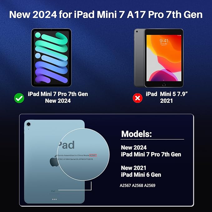 ZOEGAA Privacy Screen Protector for iPad Mini 7(2024,A17 Pro 7th Gen) /iPad Mini 6(2021,6th Gen),Anti Blue Light Anti-Spy Matte Screen Film Guard Screen Protector for 8.3