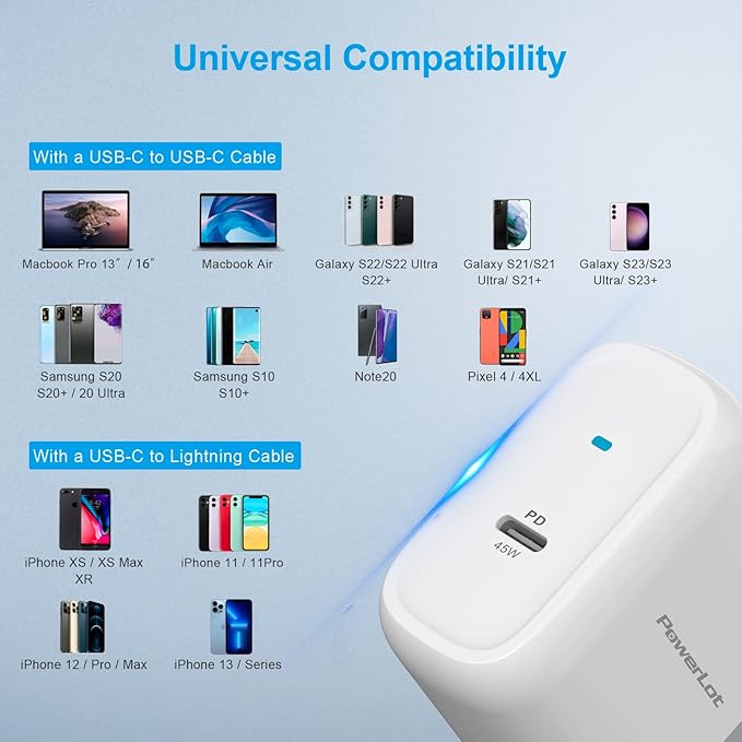 45W USB-C Charger, PowerLot Super Fast Charger& 6FT Cable, S22 Ultra Charger 45W S21 Ultra Charger, GaN USB C Charger with PD 3.0 PPS/AFC, for Galaxy S22,S21, Z Flip 5, Fold 5, iPhone 16,iPad,MacBook