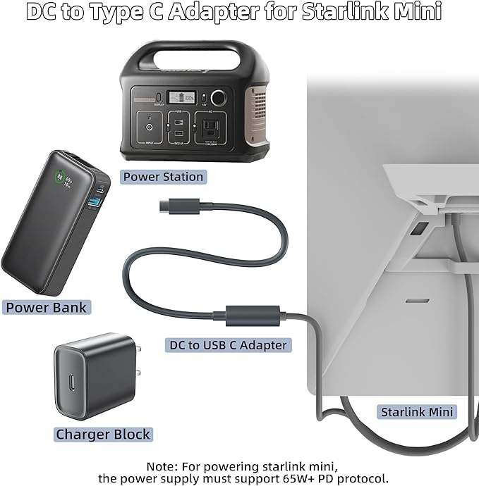 Starlink Mini Type C to DC Adapter 17CM Waterproof Compatible with Original Starlink Mini USB C Power Cable 65W+ PD Source DC Power Adapter