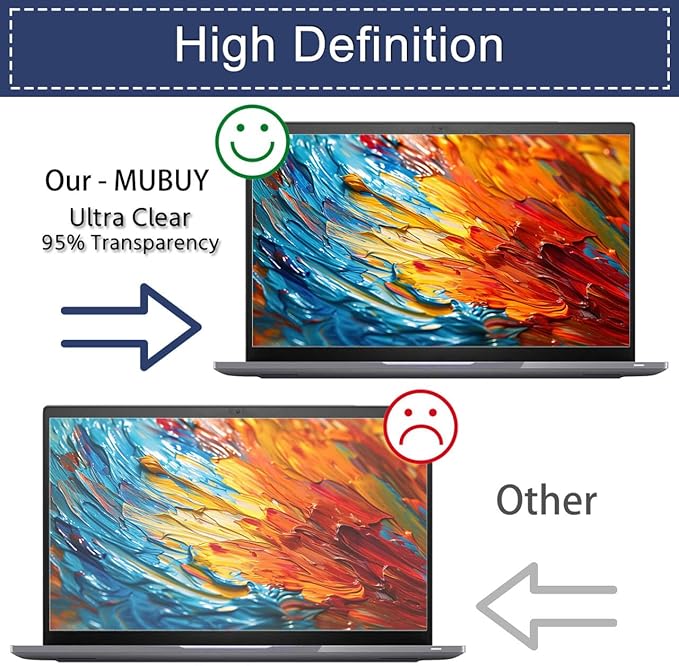 MUBUY-GOL Anti Blue Light Screen Protector for Dell Latitude 9330 13.3" Laptop, Latitude 7350 (2024) 13.3-inch Laptop, Eyes Protection Blue Light Glare UV Blocking Filter Film, Touchscreen Compatible