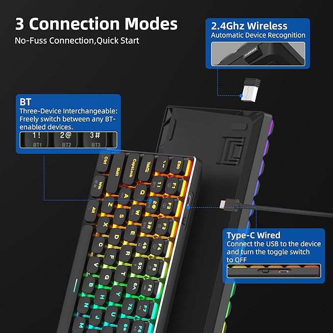 Camiysn Wireless RGB Mechanical Keyboard Moon84 Triple Mode 2.4GHz/BT/USB-C Wired Office Black Keyboard for Computer/Desktop/PC/Laptop/Surface/Smart TV and Windows 10/8/7（Brown Switches）