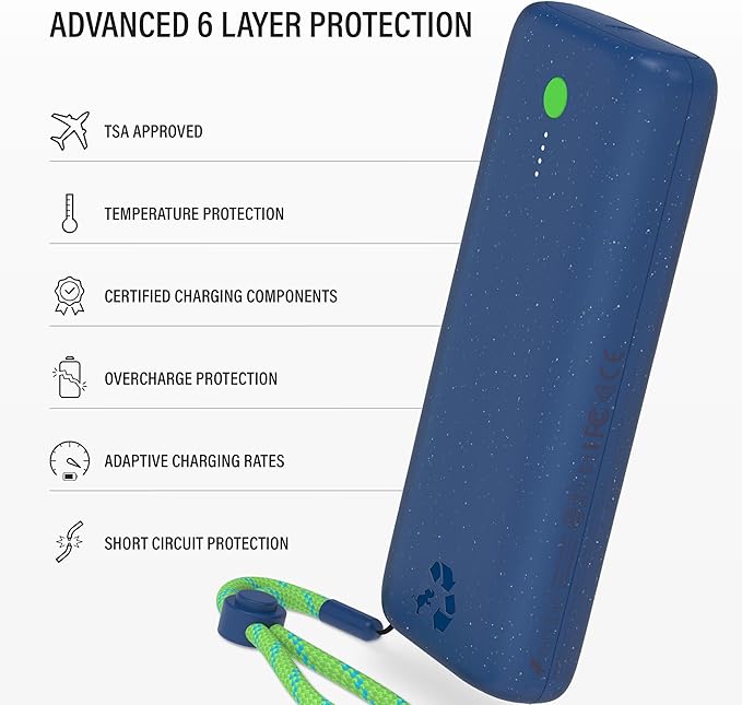 Nimble Champ Pro Portable Charger, 20,000mAh Power Bank with Cable, 65W Dual USB-C Fast Charging Battery Pack, Travel Essential Phone Power Bank for iPhone 17/16/15/14 Galaxy MacBook iPad Airpod Pixel