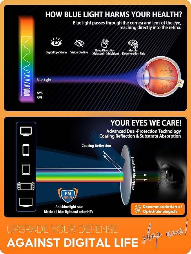 VMJFBJ Blue Light Blocking Glasses for Men Woman, Anti Blue Light Glasses for Better Sleep Computer Use Gaming with Red Lens Reduce Eye Strain