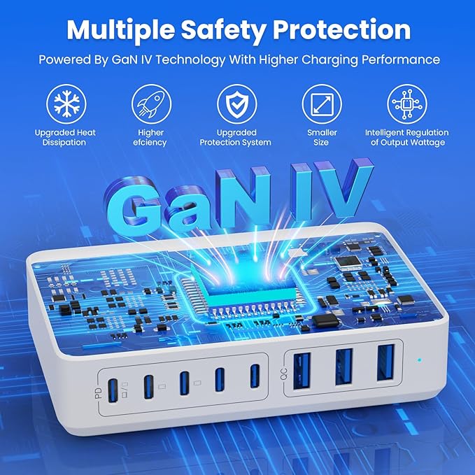 USB C Charger 430W USB C Charger Block 8-Ports GaN IV Fast Charging Station,PD 100W Laptop Charging Hub Wall Charge Adapter Compatible with MacBook/Air,DELL,Steam Desk,iPhone 16/15/14,Galaxy