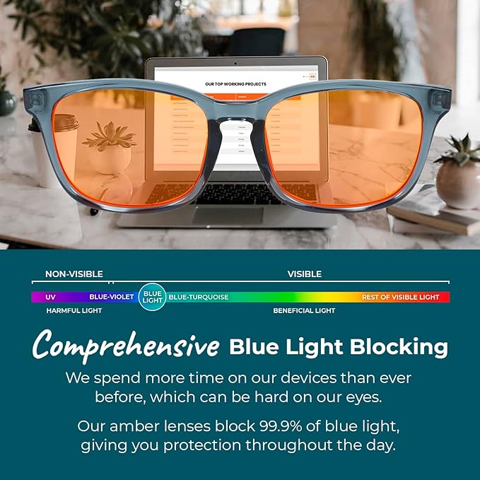 Sleep ZM Blue Light Blocking & Light Sensitivity Glasses - 8 Lens Types for Comfort, Relaxation, Sleep & Relief - 50+ Styles