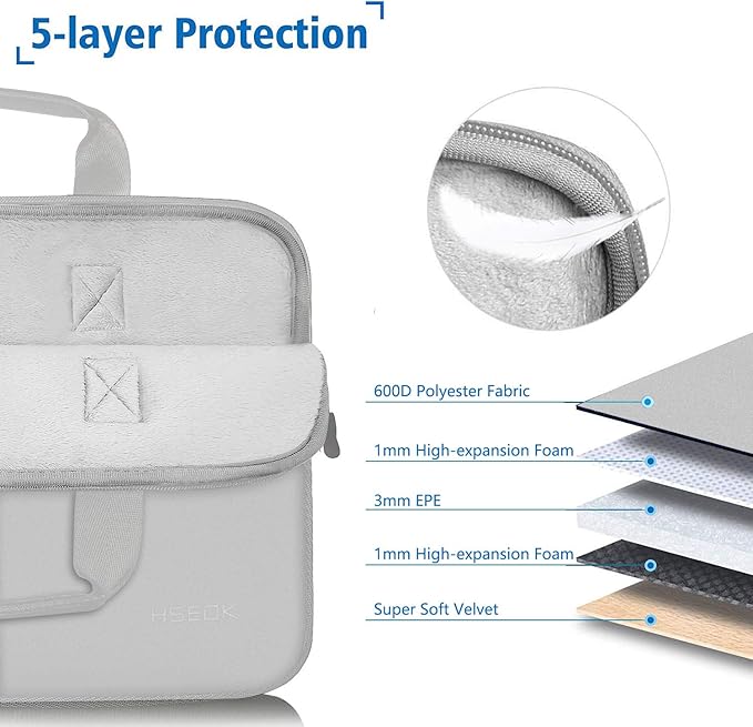 Hseok Laptop Sleeve 13.3-14 inch Case with Small Pouch, Neoprene Computer Bag Compatible with MacBook Neo/Pro 14 M5/M4/M3/M2/M1, Mac Air/Pro 13.3, XPS 14 and Most 13-14 inch Notebooks,L02G03