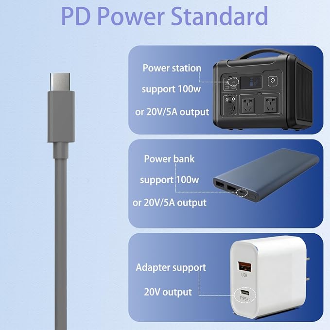 Hongfa Starlink Mini USB C to DC Power Cable, Starlink Mini Cable USB Type-C Input to DC Cord, Compatible with 100W+ Power Bank and PD Charger(16.4FT/5M)