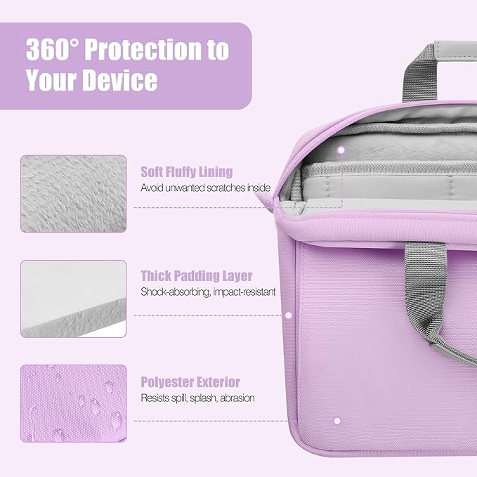MoKo 9-11 Inch Tablet Sleeve Case, Protective Handle Shoulder Bag Fits 11inch iPad Air M3, iPad A16 2025, 10/9/8/7th 10.2, iPadPro 11, Tab S8/S9 11", Surface Go 2/3 10.5, Purple