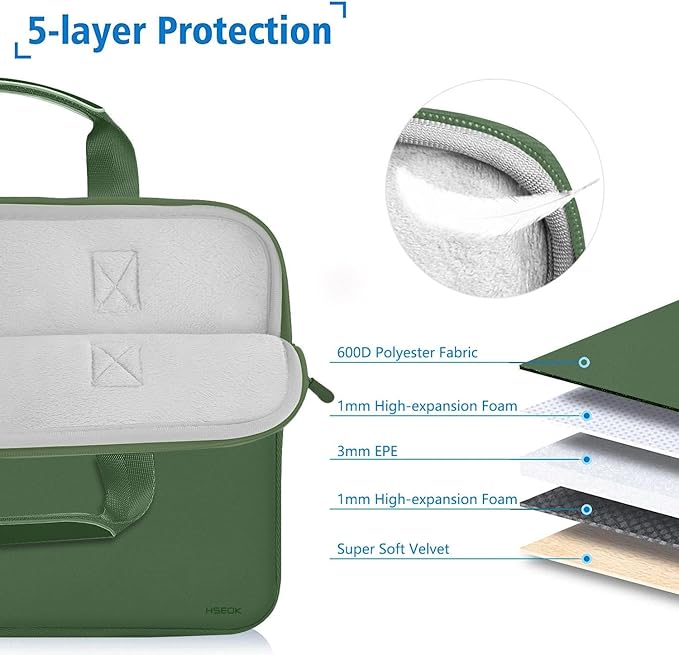 Hseok Laptop Sleeve 13.3-14 inch Case with Small Pouch, Neoprene Computer Bag Compatible with MacBook Neo/Pro 14 M5/M4/M3/M2/M1, Mac Air/Pro 13.3, XPS 14 and Most 13-14 inch Notebooks,Olive Green