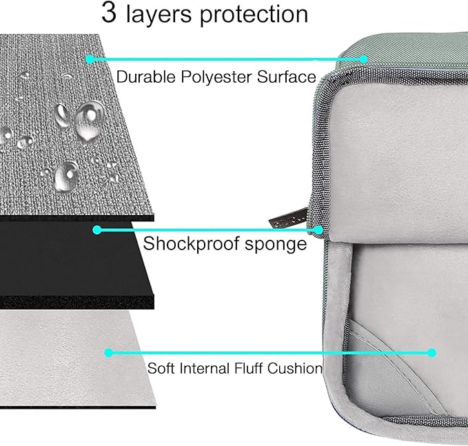 MOSISO Compatible with MacBook Pro 13 inch Case M2 2026, 2025, 2024-2016 A2338 M1 A2251 A2289 A2159 A1989 A1708 A1706, Plastic Hard Case&Bag&Keyboard Skin&Webcam Cover&Screen Protector, Antique Green