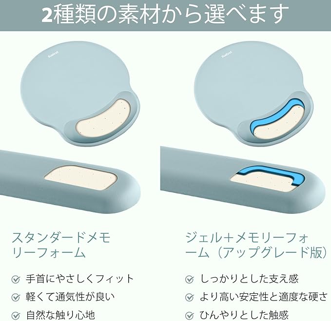 Sushret Mouse Pad and Keyboard Wrist Rest, 3-in-1 Gel Memory Foam Ergonomic Mouse Pad with Wrist Rest Set, Gaming Mousepad Arm Cushion Support for Computer Office Desk Accessories Cute, Seafoam Blue