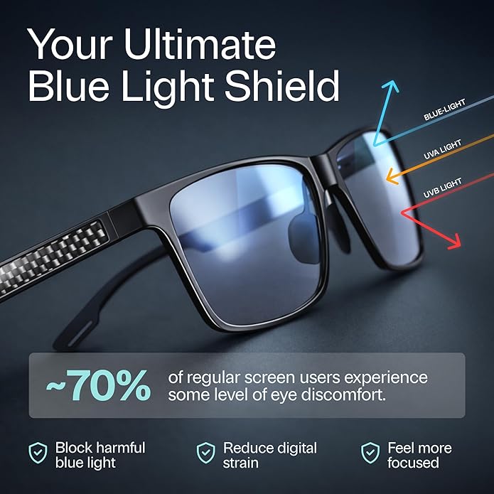IBOANN Blue Light Glasses for Men - Lightweight Al-Mg Metal, Gaming Computer Blocking Glasses, Eye Protection Anti Eyestrain