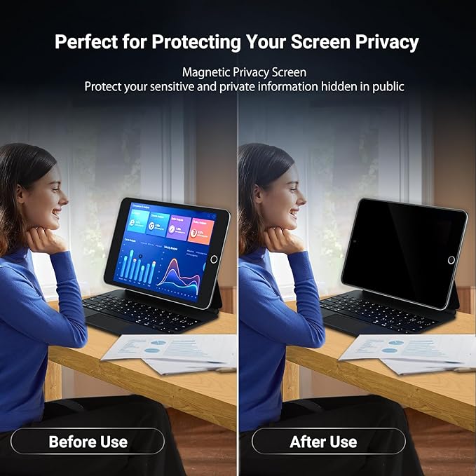 ZOEGAA iPad Mini 5 Privacy Screen, Privacy Screen Protector Compatible with iPad Mini 5 (2019) and iPad Mini 4, Anti Blue Light Matte (PET)